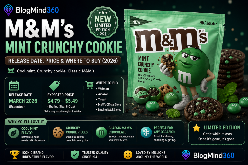 M&M's Mint Crunchy Cookie