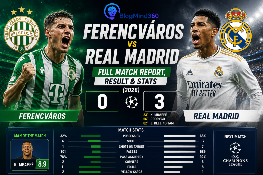 Ferencváros vs Real Madrid
