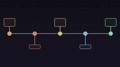 Anthropic Pentagon ruling timeline graphic showing the escalation from contract dispute to federal court decision