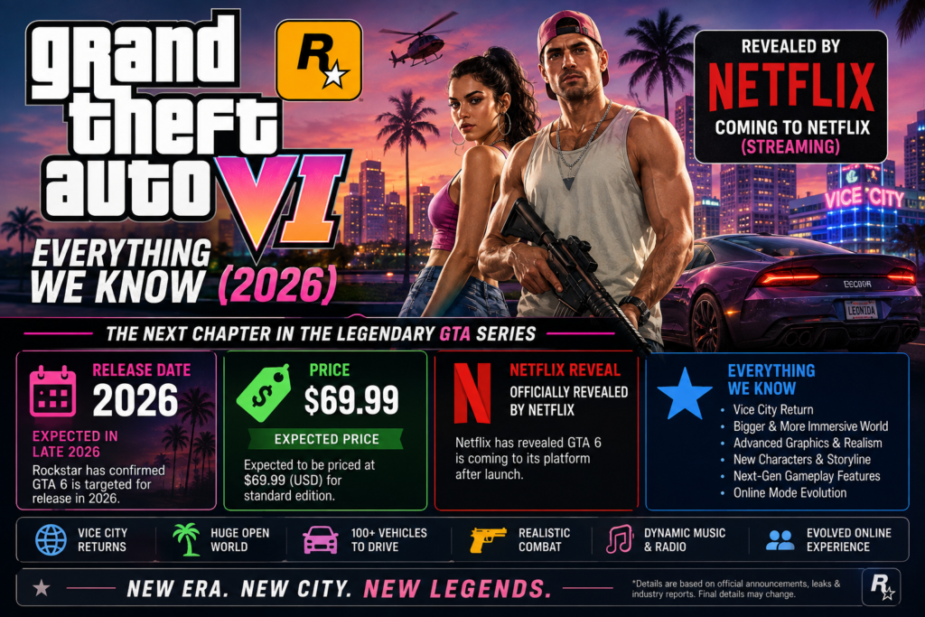 GTA 6 key art showing protagonists Lucia and Jason in Leonida, ahead of the Netflix Extended Look premiere