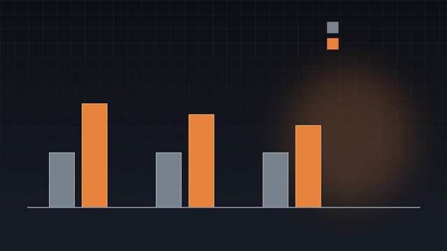 OpenAI Jalapeño chip benchmark comparison chart showing throughput per watt advantage over Nvidia Blackwell