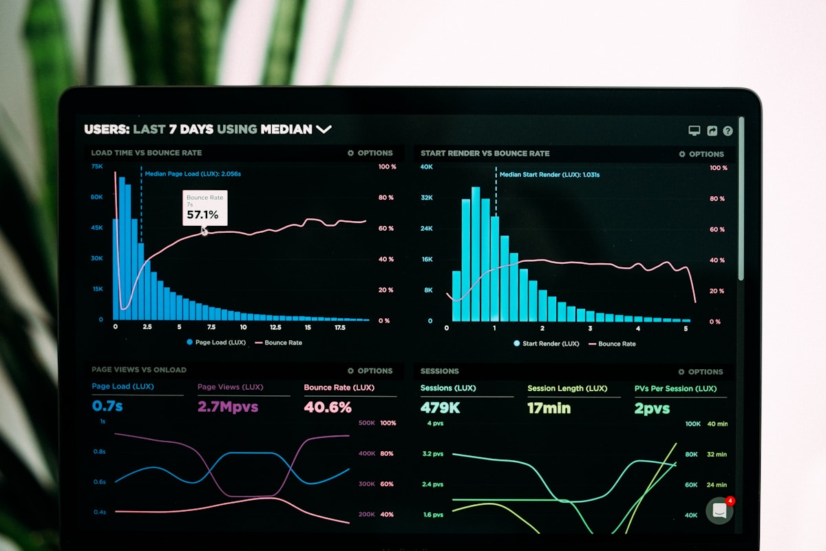 Email marketing automation dashboard with AI segmentation and campaign analytics